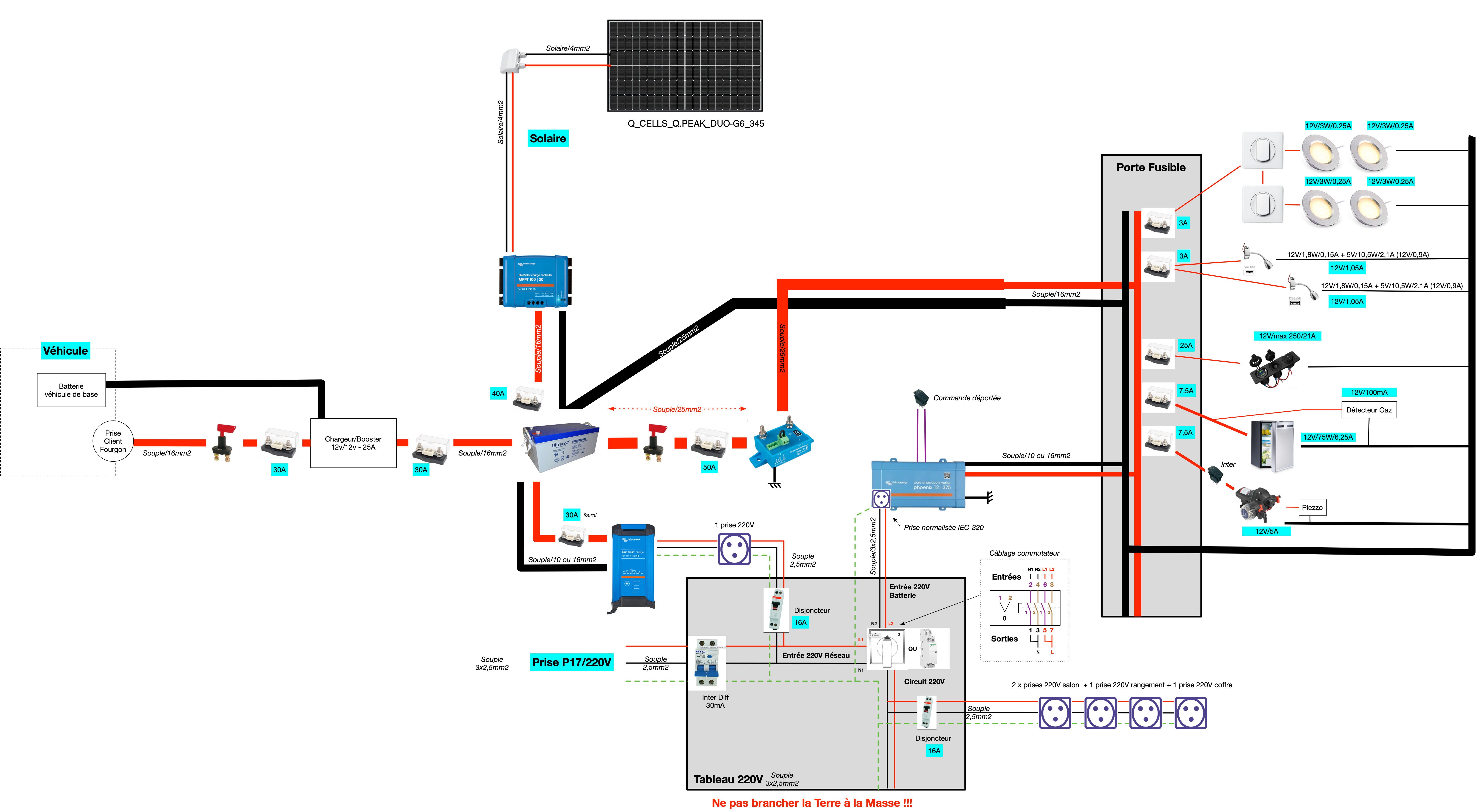 EM Porte 6 fusibles pour circuit électrique bateau & fourgon aménagé.